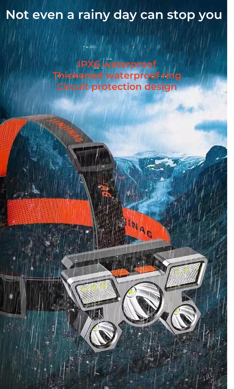 1PC 5 LED Headlamp Rechargeable Strong Light Headlight Camping Adventure Fishing Head Light Flashlight，1PC Waterproof Rechargeable Headlamp With 5 Ultra-Bright LED Lights, 4 Lighting Modes, Built-In 18650 Lithium Battery, Strong Light Flashlight For Fishing, Night Riding, Long-Range Ultra-Bright LED Mining Flashlight For Home Use, Adjustable Head Circumference, Very Suitable Camping, Hiking And Fishing